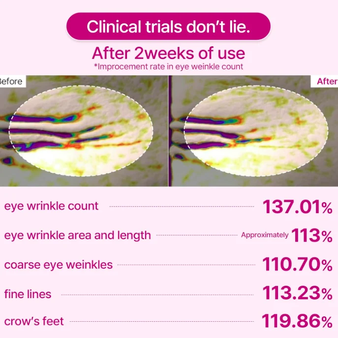Dr. Melaxin Cemenrete Calcium Volume Eye Patch