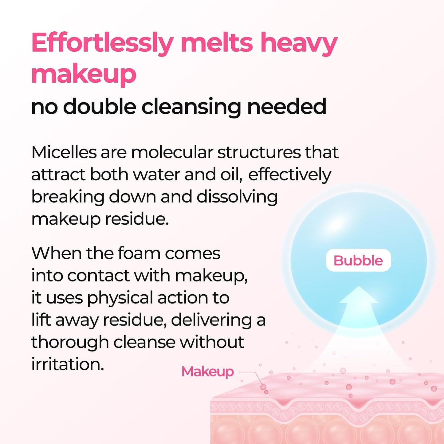 Dr. Melaxin Melting Bubble Cleanser – 2-in-1 Makeup Remover + Face Wash